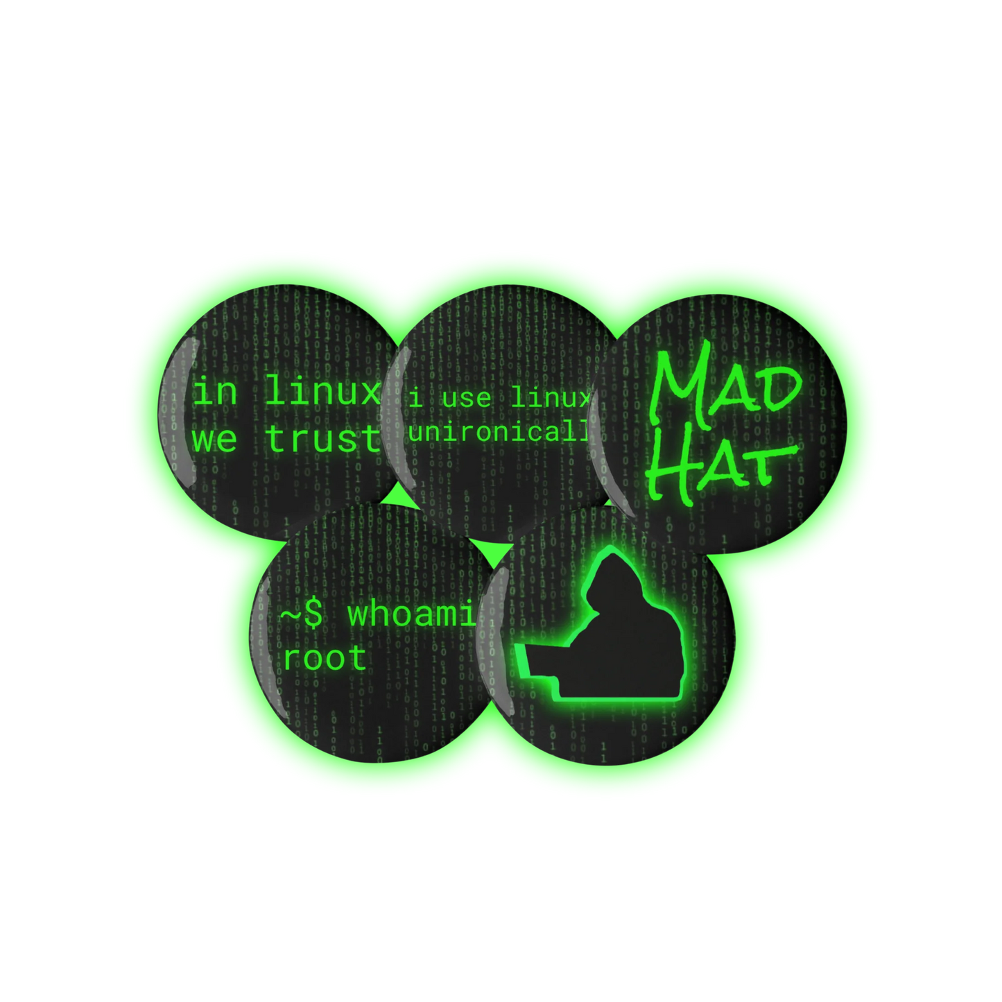 Mad Hat "Status Indicators" Pin Set